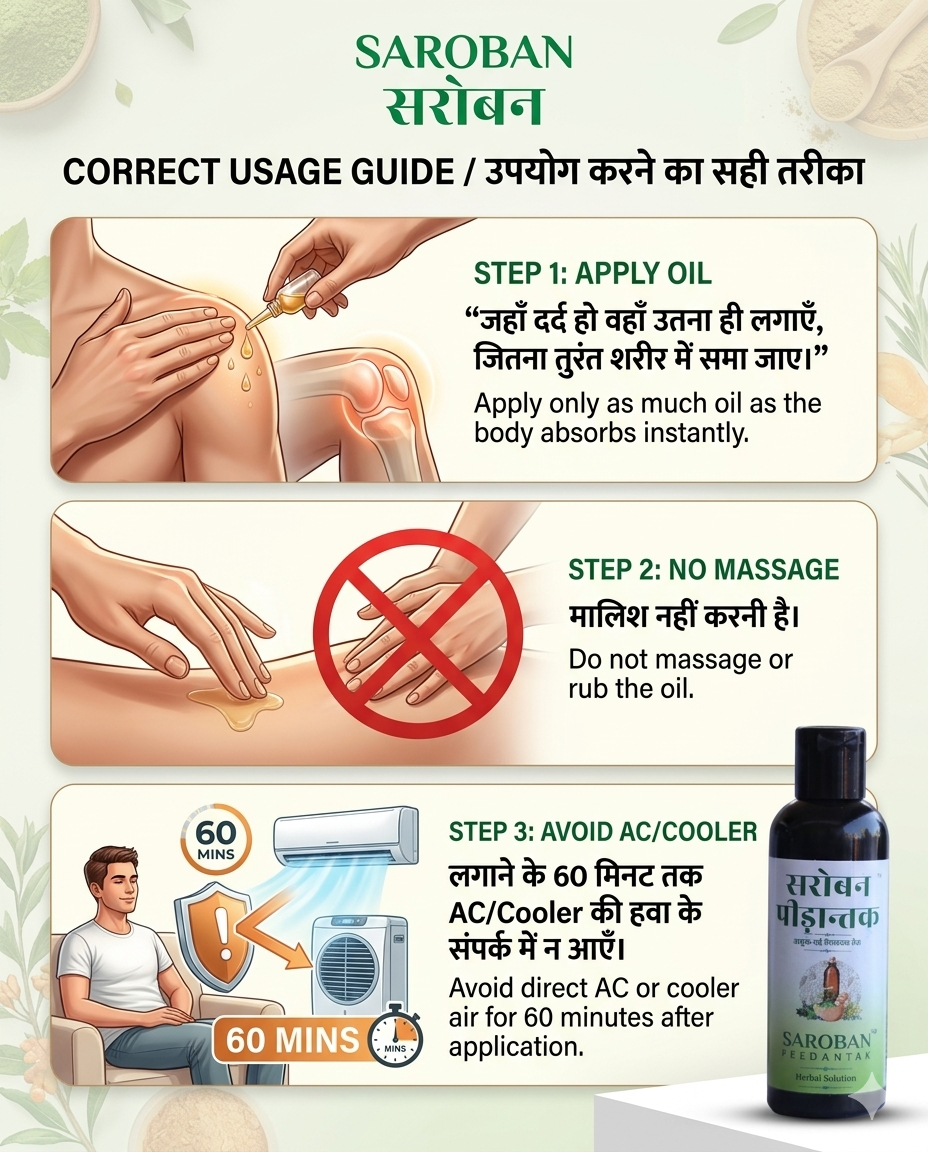 Apply oil to affected area